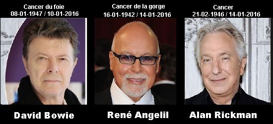 David Bowie, Alan Rickman, René Angelil…