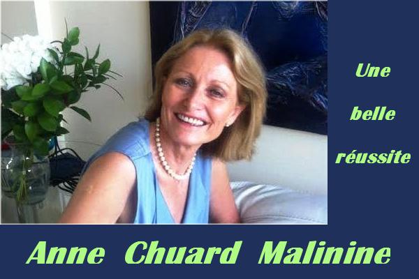 Anne Chuard Malinine