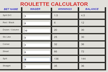 Roulette Calculator