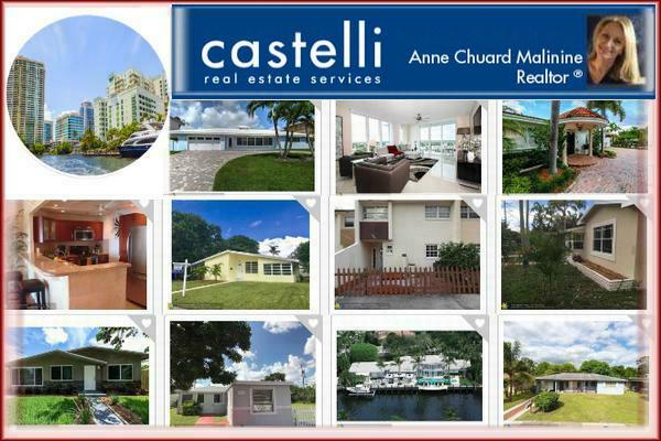 Castelli Real Estate Services depuis 2004