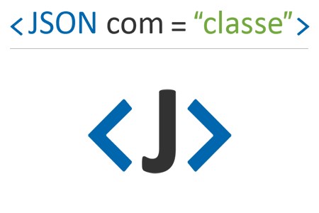 JSON com classe