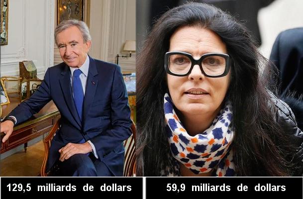 Les deux Français les plus riches du monde ?